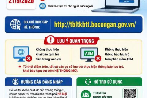 Từ 21/5, khai báo lưu trú, tạm trú cho người Việt Nam và người nước ngoài trên một trang web chung